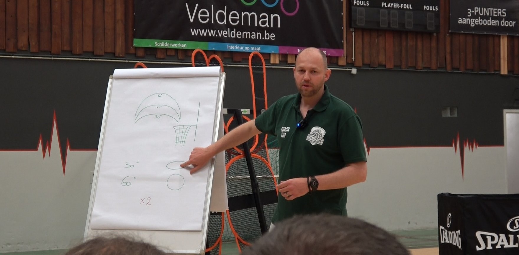 Thumbnail Basics van shooting en aanleren van een set-shot (Ned)